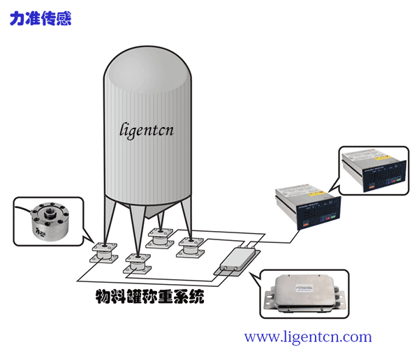 微型測力傳感器在機器人中的5種應(yīng)用